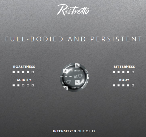 Professional Ristretto Professional кофе капсулы плоские (чалды), Warning: Undefined array key "kharakteristika" in /home/r/rus1908f/v35.ru/public_html/wa-cache/391aee/apps/shop/templates/compiled/shop_seo1/7e/91/a7/7e91a79966852a54253409829c991773ca576f0e.string.php on line 29 .