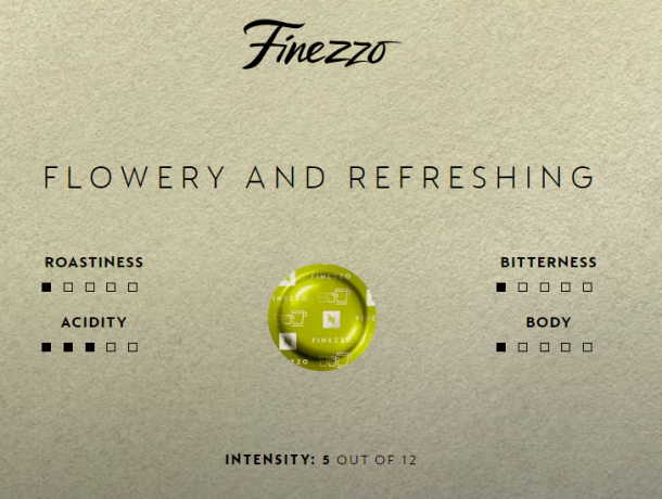 Professional Finezzo Lungo Professional кофе капсулы плоские (чалды), Warning: Undefined array key "kharakteristika" in /home/r/rus1908f/v35.ru/public_html/wa-cache/391aee/apps/shop/templates/compiled/shop_seo1/7e/91/a7/7e91a79966852a54253409829c991773ca576f0e.string.php on line 29 .