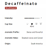 Professional Decaffeinato Professional кофе капсулы плоские (чалды),  Warning: Undefined array key "kharakteristika" in /home/r/rus1908f/v35.ru/public_html/wa-cache/391aee/apps/shop/templates/compiled/shop_seo1/7e/91/a7/7e91a79966852a54253409829c991773ca576f0e.string.php on line 29 .